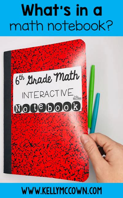 Kelly McCown Interactive Math Notebooks 6th Grade