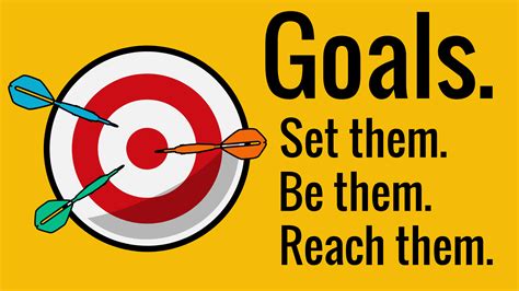 Goal Setting » Shape Personal Training