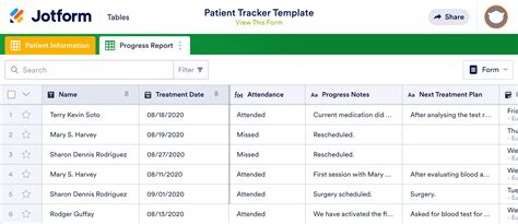 Patient Tracker Template Jotform Tables