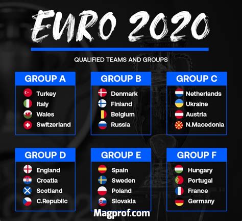 This will be the twelfth meeting. Turkey vs Italy - Frequency + Biss Key - The opening game ...