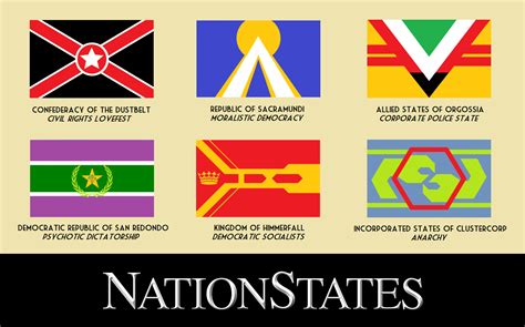 nationstates