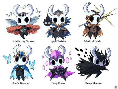 If The Charms Also Changed The Knights Appearance Rhollowknight