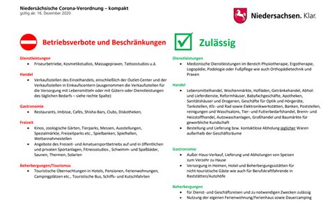 Bei der einreise aus risikogebieten besteht die pflicht zur digitalen einreiseanmeldung, eine testpflicht auf das coronavirus und abhängig von der regelung informationen zu einreisebeschränkungen und quarantänebestimmungen in deutschland. Änderung der "Nds. Corona-Verordnung" zum 16.bzw. 23.12 ...