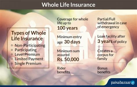Permanent life insurance, which includes whole life insurance, is one of the options on the table, and it's exactly what its name suggests: Whole Life Insurance: Check & Compare Whole Life Insurance Online