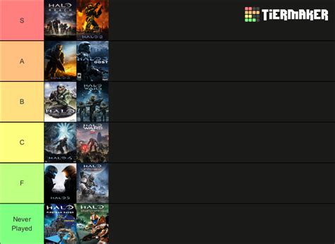 All Halo Games Tier List Community Rankings TierMaker