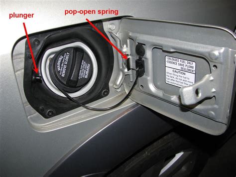 Gas Cap Door Not Popping Open Subaru Outback Forums