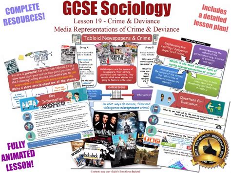 Crime Deviance Lessons WJEC EDUQAS GCSE Sociology Teaching Resources