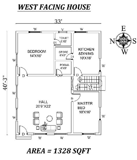 West Facing Bedroom House Plans As Per Vastu Homeminimalisite Com