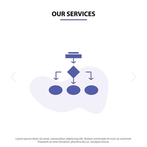 Our Services Flowchart Algorithm Business Data Architecture Scheme