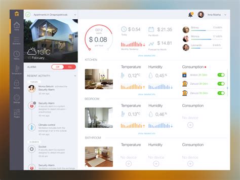 {smart home} technology made easy. Smart Home Dashboard - UpLabs