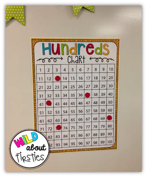 Wild About Firsties!: Daily Number Sense Activity | Number sense activities, Number sense, Math ...