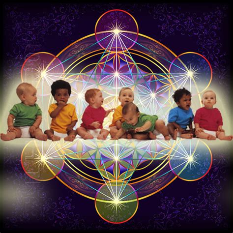 Astrology And The Rainbow Children The Mystery School