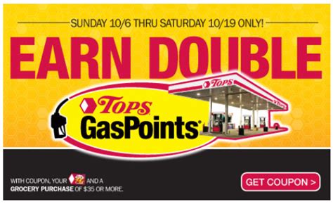 Extreme Couponing Mommy Tops Markets Double Gas Points Coupon