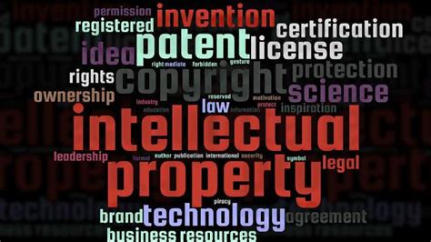 What Is Intellectual Property Ipipr Lawjure