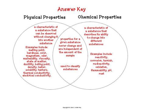 40 Physical Vs Chemical Properties Worksheet Answers Worksheet Resource