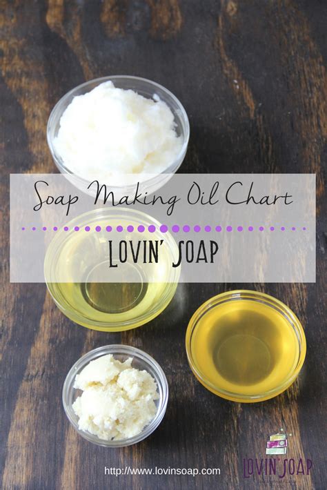 Soapmaking Oil Chart Lovin Soap Studio