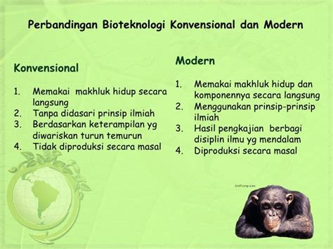 Contoh Bioteknologi Modern Yaitu Viral Update