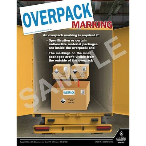 Overpack Marking Hazmat Transportation Poster