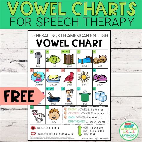 These Free Vowel Charts Are For Speech Language Pathologist S To Use In