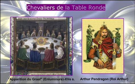Nom Des Chevaliers De La Table Ronde - Chevaliers de la Table Ronde