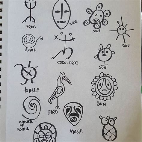 Taino Heart Symbols Artofit