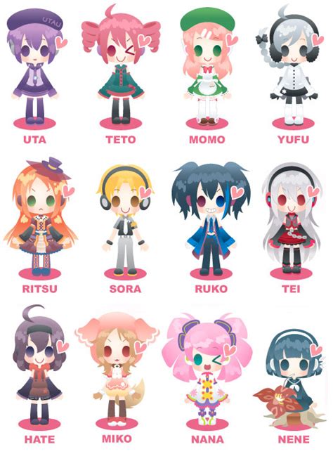 Names Listed Above ⬆️ Anime Vocaloid Characters Vocaloid Funny
