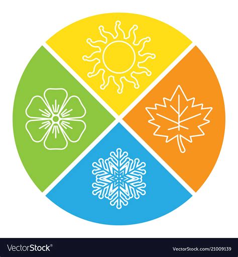 Set Of Four Seasons Icons Royalty Free Vector Image
