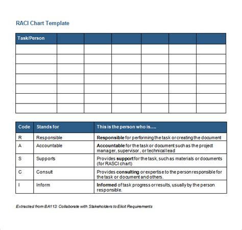 Free 6 Sample Raci Chart Templates In Pdf Ms Word Excel