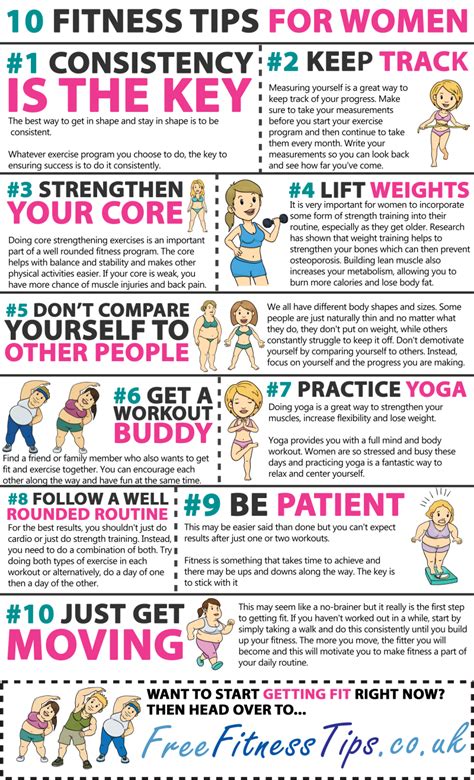 Ladies Only Fitness 10 Fitness Tips For Women