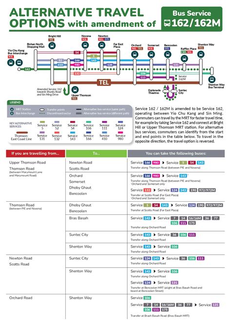 Route Amendment For Service 162 162M SBSTransit