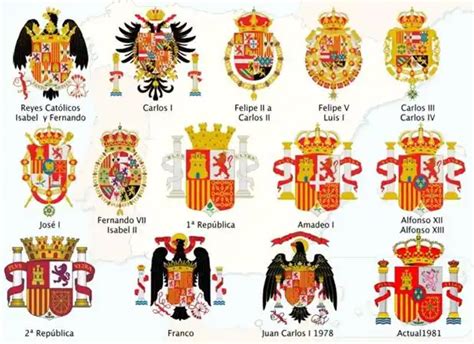 la verdadera historia de los escudos de españa más de 500 años uniendo a un país