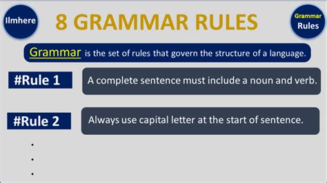 8 Basic Grammar Rules In English Pdf Download