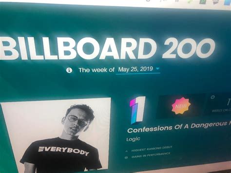 Where Is The Billboard 200 Albums Chart Rock Nyc