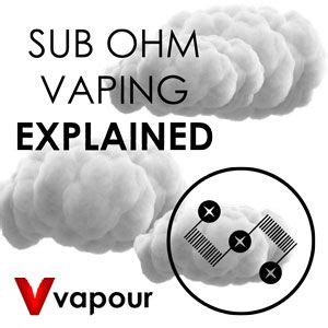 Sub Ohm Vaping Explained Vape Vape Coils Vapor