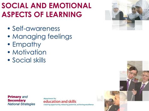 Ppt Social And Emotional Aspects Of Learning Seal Powerpoint