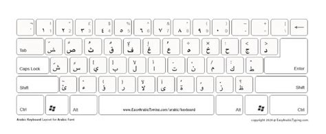 5 Free Arabic Keyboard Layouts To Download لوحة مفاتيح عربية Arabic