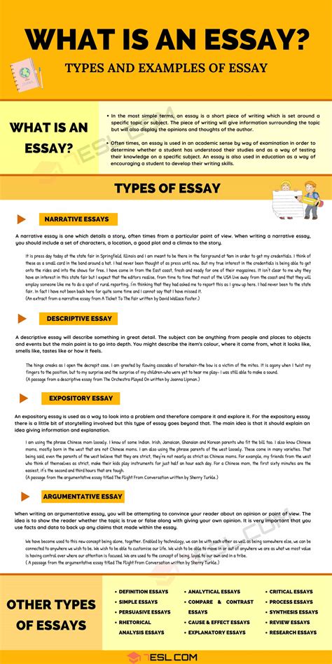 Essay Writing App App That Writes Essays For You в€† Apps That