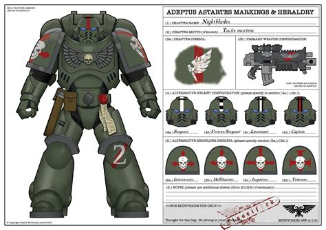 Paint Scheme Primaris Space Marines Warhammer 40000 Primaris