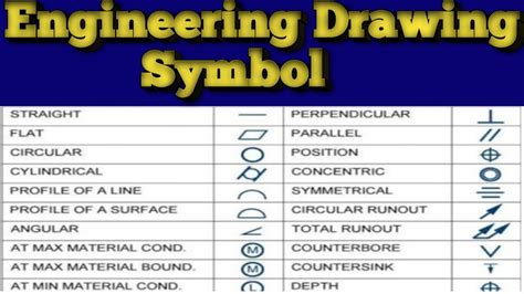 Mechanical Engineering Design Symbols