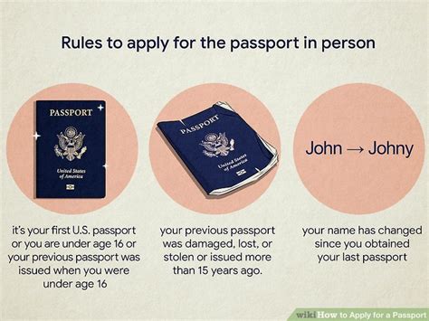 How To Apply For A Passport With Pictures Wikihow