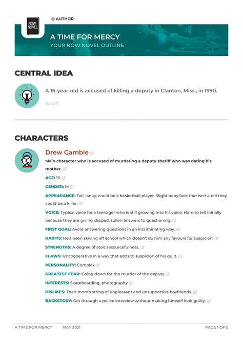 How To Write Character Profiles 10 Tips And A Template Laptrinhx News