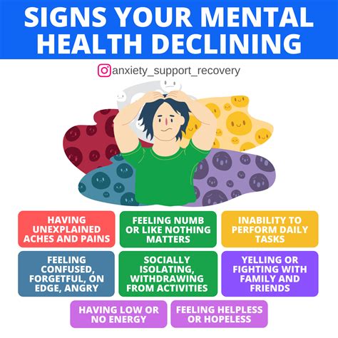 Signs Your Mental Health Declining🧠📉 Ranxietyhelp