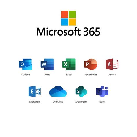 A Complete Guide To Microsoft 365 Formerly Microsoft