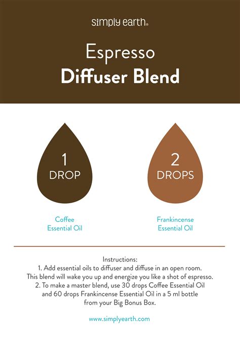 2 drops cinnamon bark essential oil; Espresso Energizing Essential Oil Blend - Simply Earth Blog | Recipe | Essential oil diffuser ...