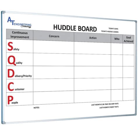 Lean Manufacturing Custom Printed Whiteboards Magiboards Visual