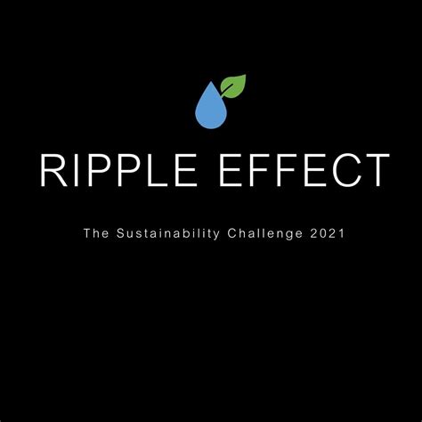 ripple effect sustainability