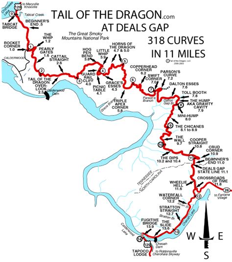 Dragons Tail Map