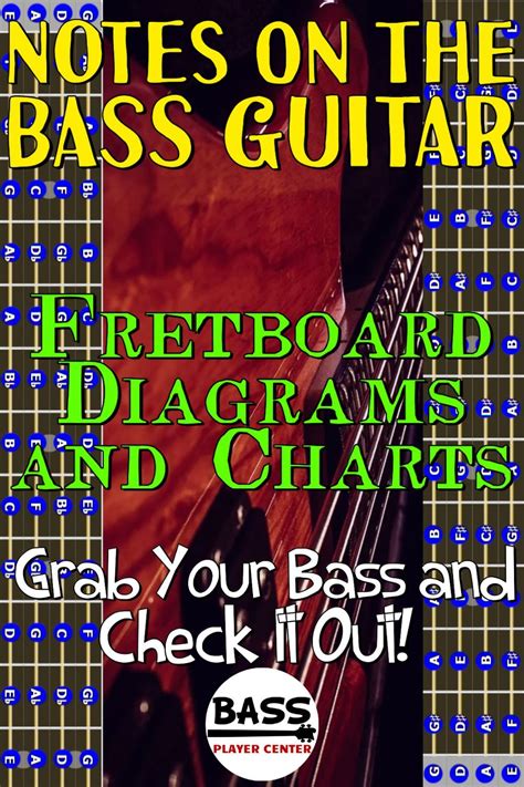 The diagrams display all notes for each major scale across the fretboard through the 12th fret. Notes on the Bass Guitar - Fretboard Diagrams & Charts | Bass guitar lessons, Bass guitar ...