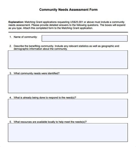 Sample Community Health Needs Assessment Public Health Nurse