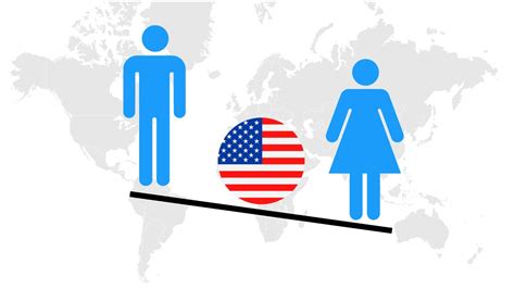 Us Behind In Gender Equality